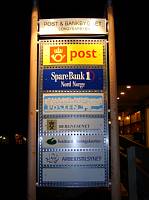 銀行・郵便局の看板